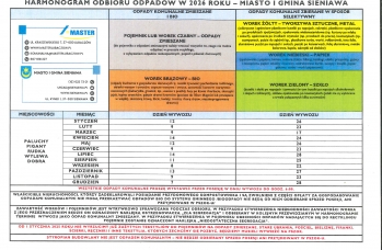 Zdjęcie: Odpady.jpg