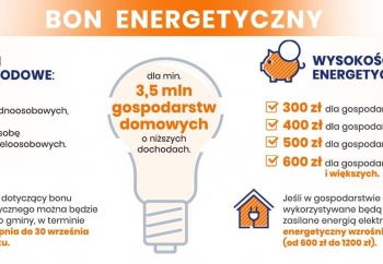 Zdjęcie główne dla: 'Bon energetyczny - od 1 sierpnia można składać wnioski' 