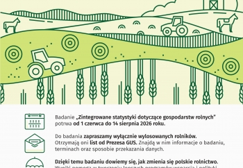Zdjęcie główne dla: 'Badanie pt. ,,Zintegrowane statystyki dotyczące gospodarstw rolnych