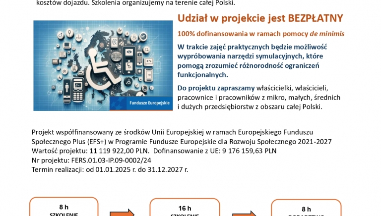 Zdjęcie główne newsa: Zaproszenie dla Przedsiębiorców do udziału w projekcie Instytut Dostępności.