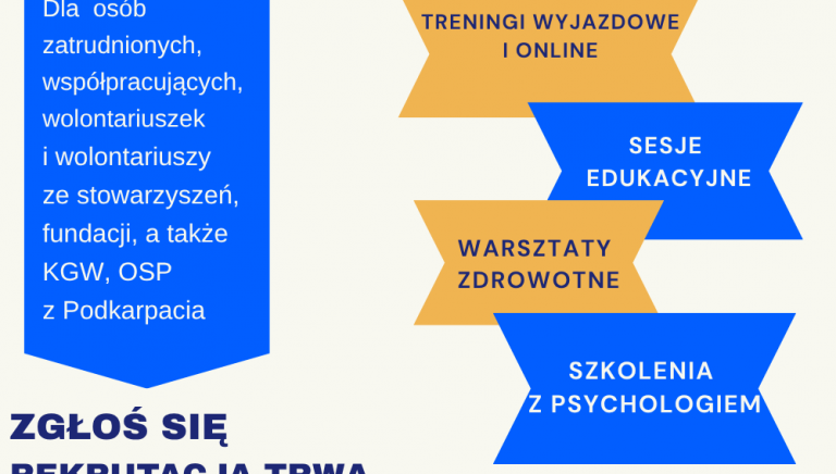 Zdjęcie główne newsa: „BĄDŹMY ODPORNI” - cykl bezpłatnych szkoleń wspierających odporność psychiczną i fizyczną  oraz profilaktykę zdrowotną.